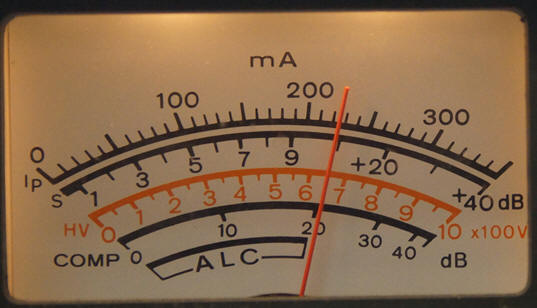 METER